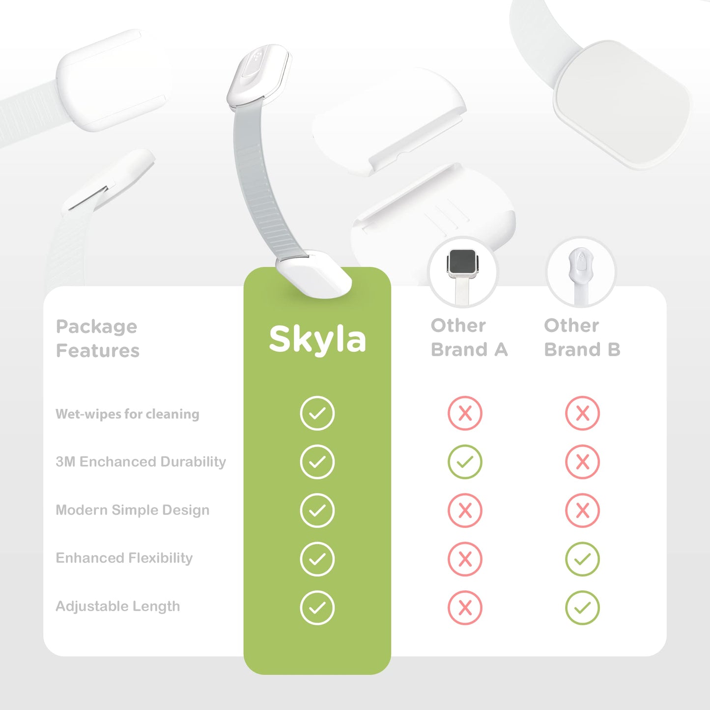 Baby Proofing Child Safety Locks (12 Pack) by Skyla Homes - The Safest, Quickest and Easiest 3M Adhesive Cabinet Latches, No Screws & Magnets, Multi-Purpose for Furniture, Kitchen, Ovens, Toilet Seats