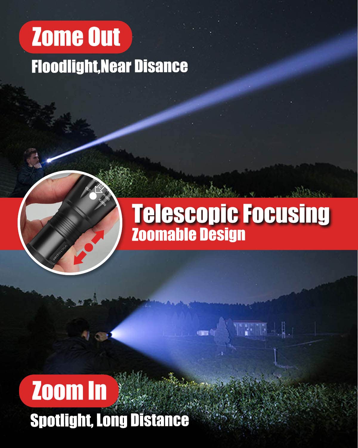 Victoper Work Light, Bright 2000 Lumens Tactical Flashlights High Lumens with 5 Modes, Waterproof Focus Zoomable Flash Light, Portable Flashlight for Job Site Lighting, Camping, Hiking, Outdoor, Home