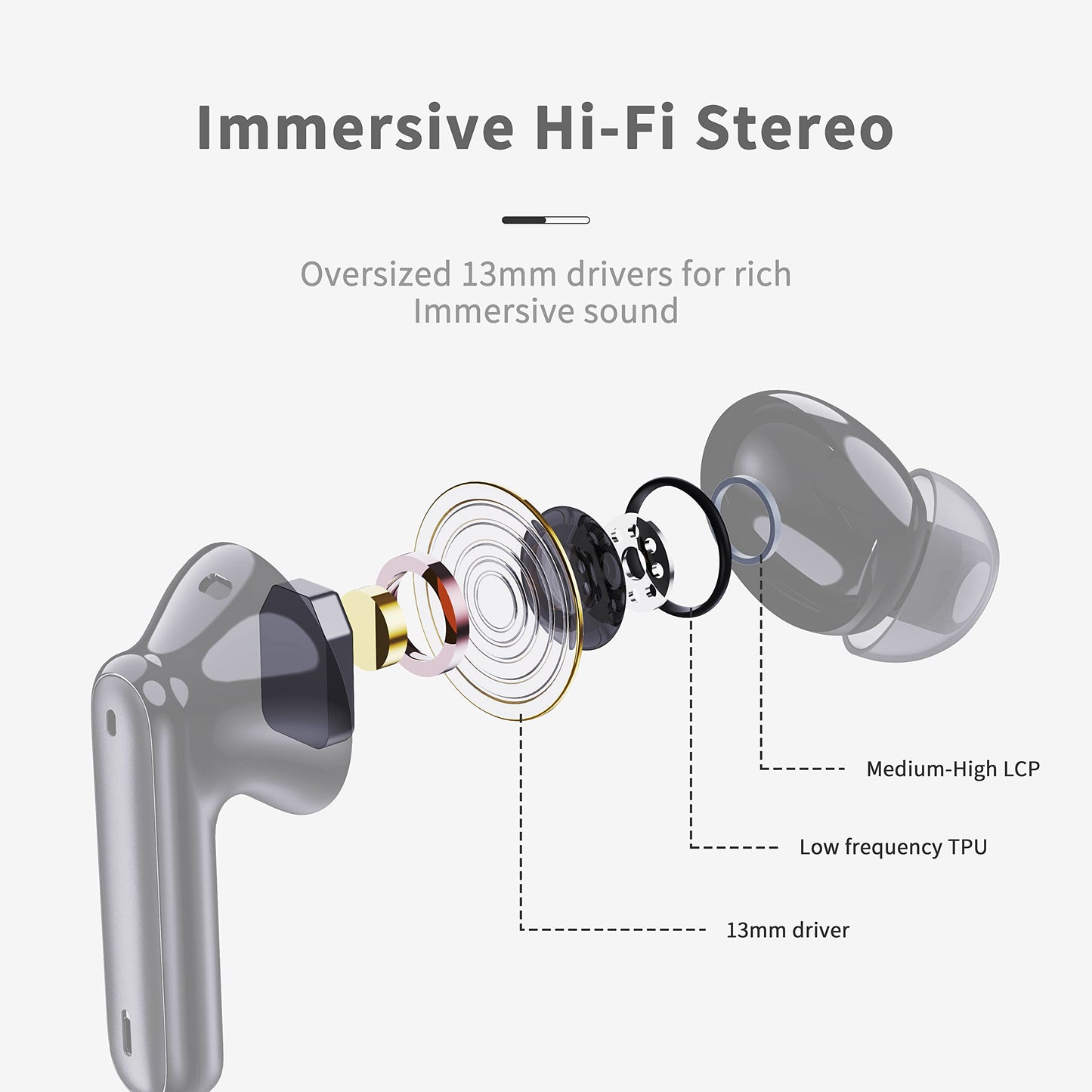 Wireless Earbuds, Bluetooth 5.4 Headphones in Ear with 4 ENC Noise Cancelling Mic, New Wireless Earphones HiFi Stereo Deep Bass 40H Playtime, In-Ear Bluetooth Earbuds LED Display IP7 Waterproof, USB-C