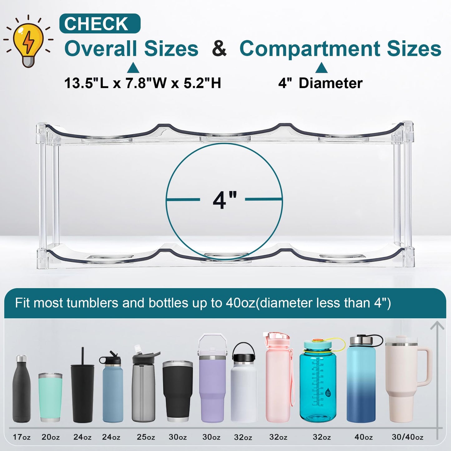 LANDNEOO Stackable Water Bottle Organizer Holder - for Stanley & Others' Large Tumbler Organization - Clear Wine Rack, Bottle Holder for Home Countertop Fridge Pantry Shelf, 4 Tier Hold 12