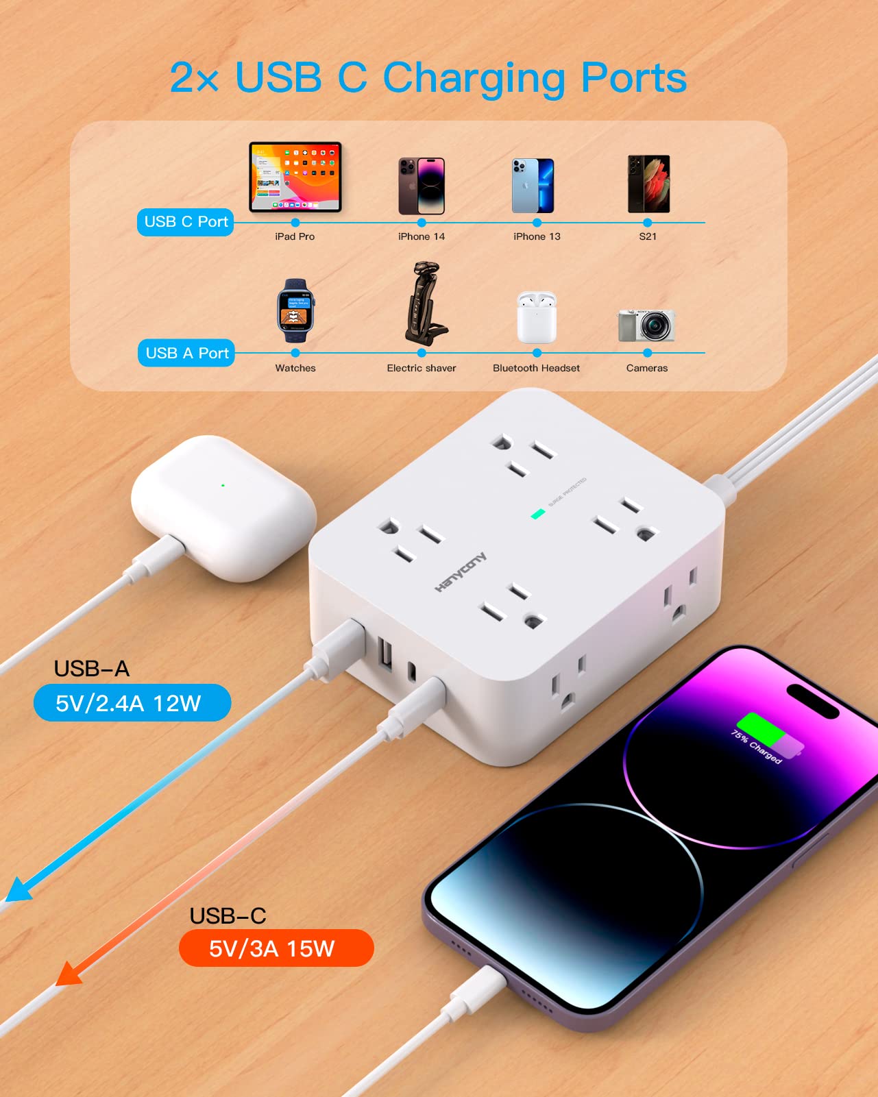 Surge Protector Power Strip, Extension Cord with Multiple Outlets, 5 Ft Ultra Thin Flat Plug 8 Outlets 4 USB Ports(2USB C),1080J Multi Plug Outlet Extender for Home Office College Dorm Room Essentials